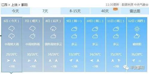 爆料涨大水的视频,现场情况触目惊心  第1张
