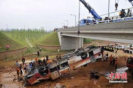 跨海大桥事故最新爆料,跨海大桥事故背后惊人内幕揭露  第2张 跨海大桥事故最新爆料,跨海大桥事故背后惊人内幕揭露  第2张