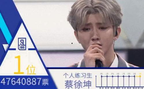 爆料蔡徐坤狗仔视频大全,揭秘明星私生活瞬间  第2张 爆料蔡徐坤狗仔视频大全,揭秘明星私生活瞬间  第2张