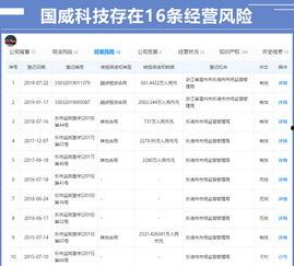 最新人物爆料网站大全免费